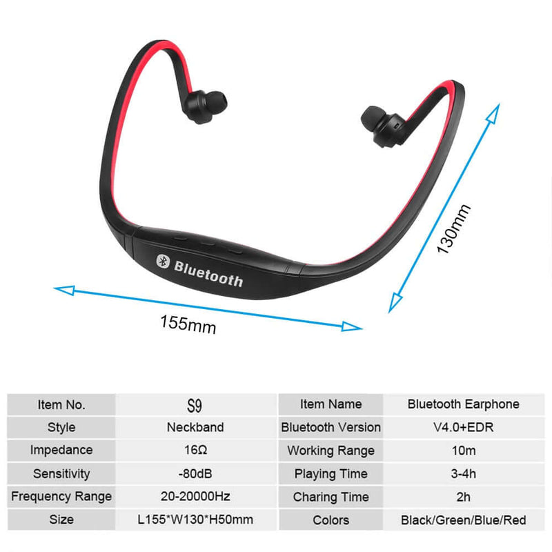 Écouteurs Sport Bluetooth : Tenez le Rythme, Sans Vous Soucier du Fil